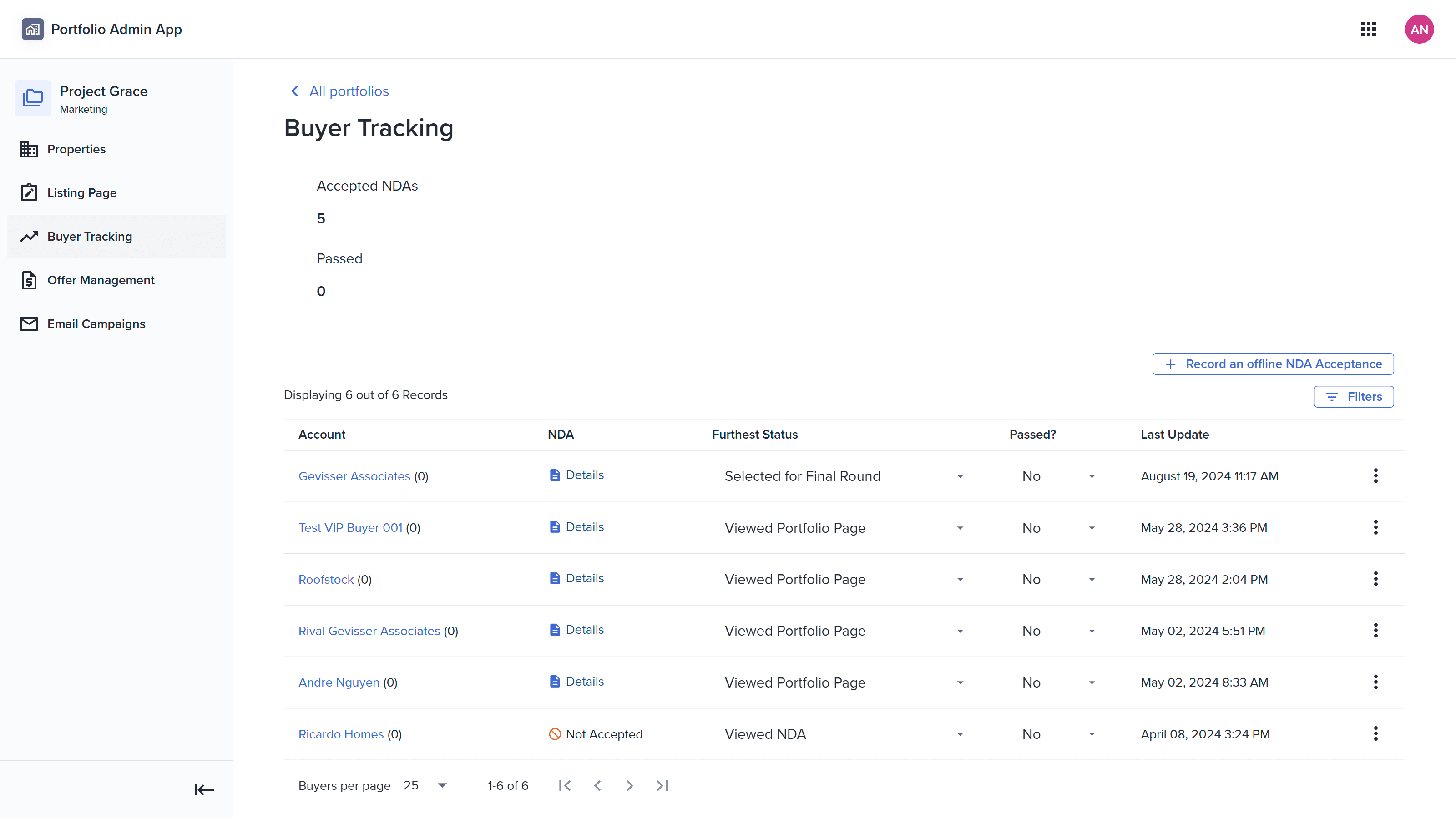 Campaign tracking view